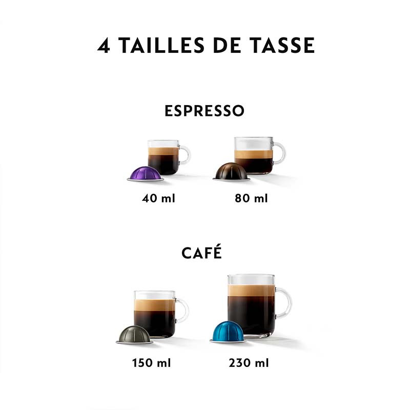 Cafetière Nespresso Pop - Espresso, Lungo, Gran - Achat en ligne Magimix