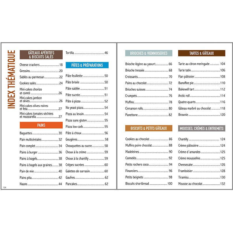 Index thématique - Livre Boulangerie & Pâtisserie